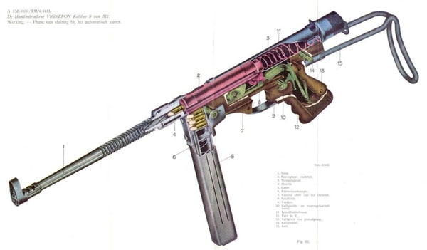 The Belgian Vigneron Submachine Gun  Reaper Of The Congo