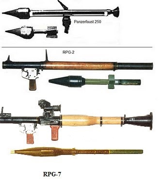 Russian Anti Tank Grenade Launcher Rpg 7 Poster Picture Art Posters Art