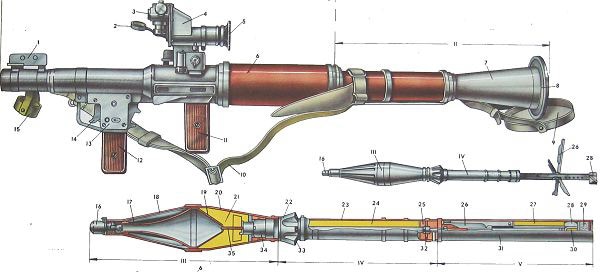 RPG-7 blueprint