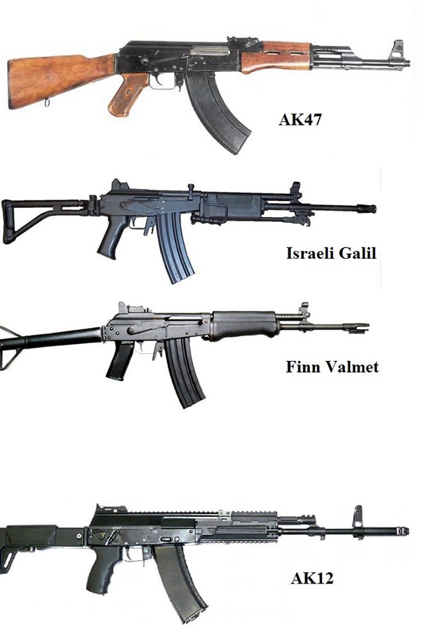 Kalashnikov Unveils Product Improved AK-12 - Overt Defense
