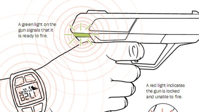A diagram of how a smart gun operates. (Photo: Violence Policy Center)
