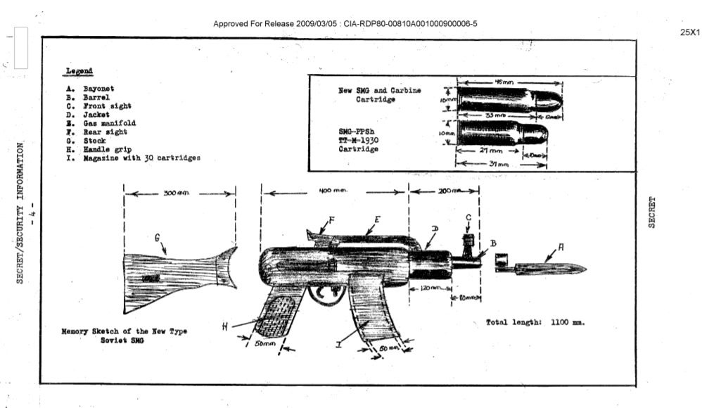 You the wonder how close this agent or contact got to an actual AK. (Photo: CIA)