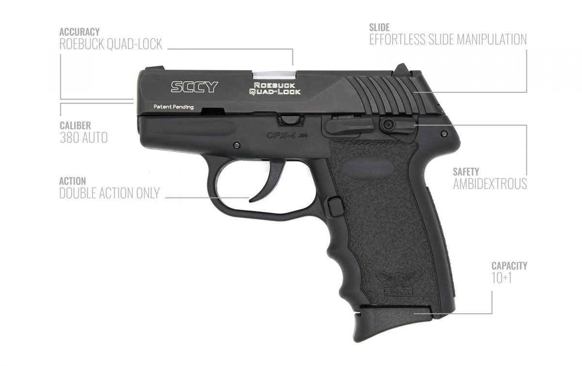 SCCY new CPX-4 pistol breakdown