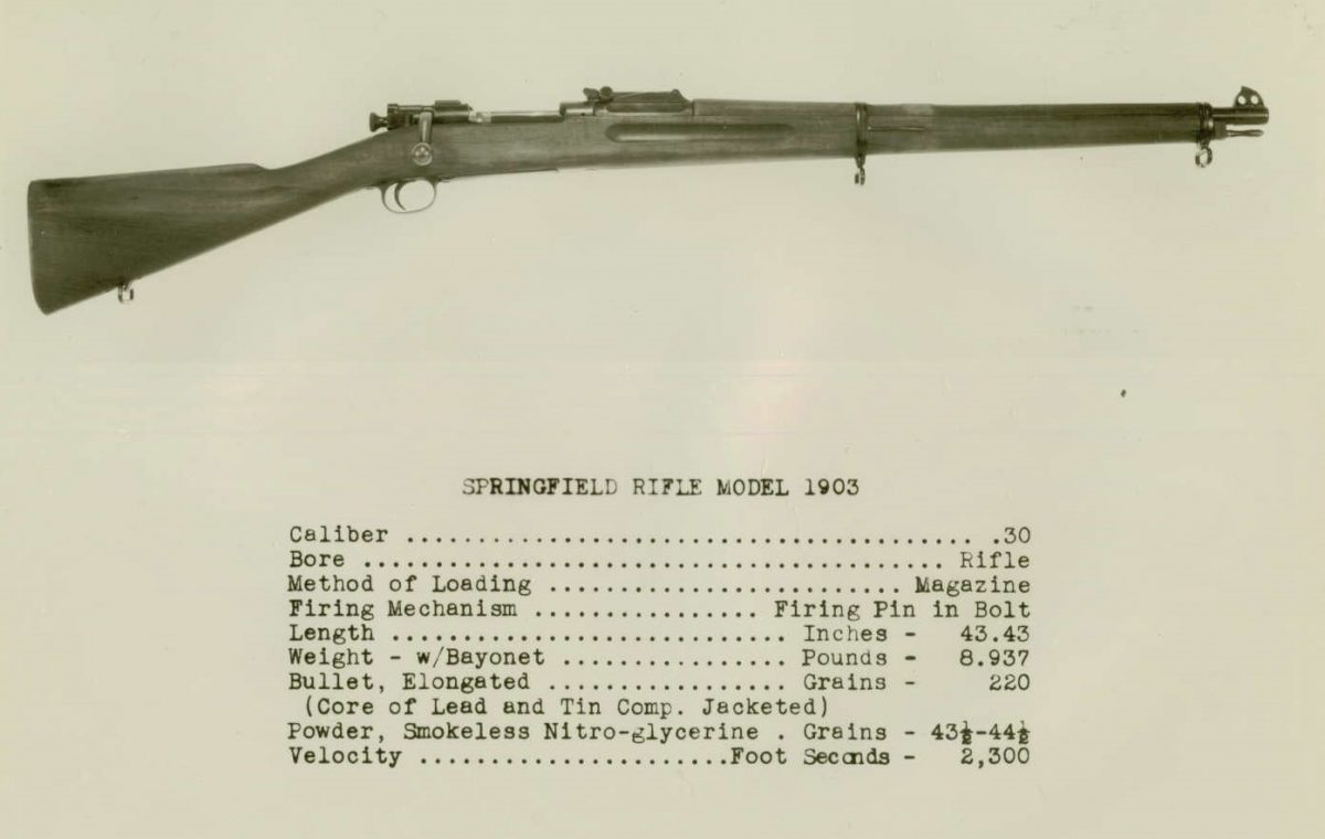 U.S. Rifle Caliber .22, M1903 with Rod Bayonet Springfield 1903