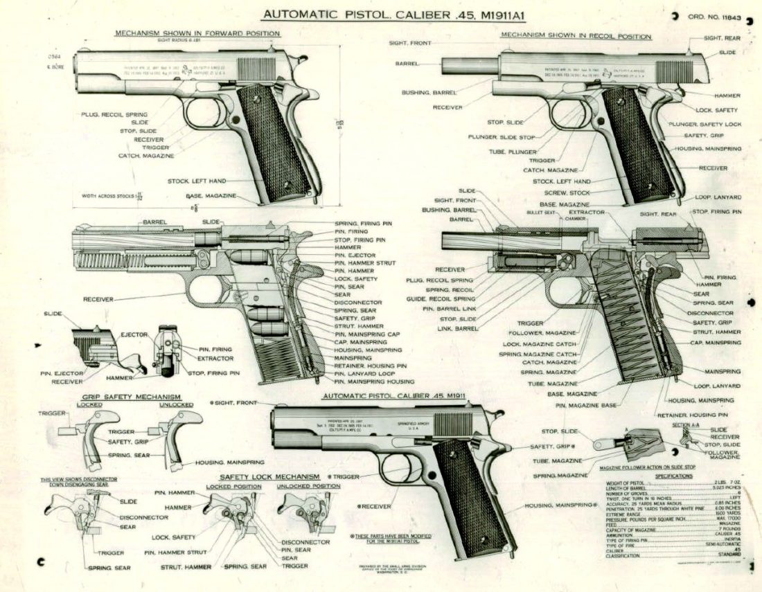 Army technical layout: Aug 1944 Automatic Pistol - Caliber .45 M1911A1 with Data SPAR 4678-SA.A1